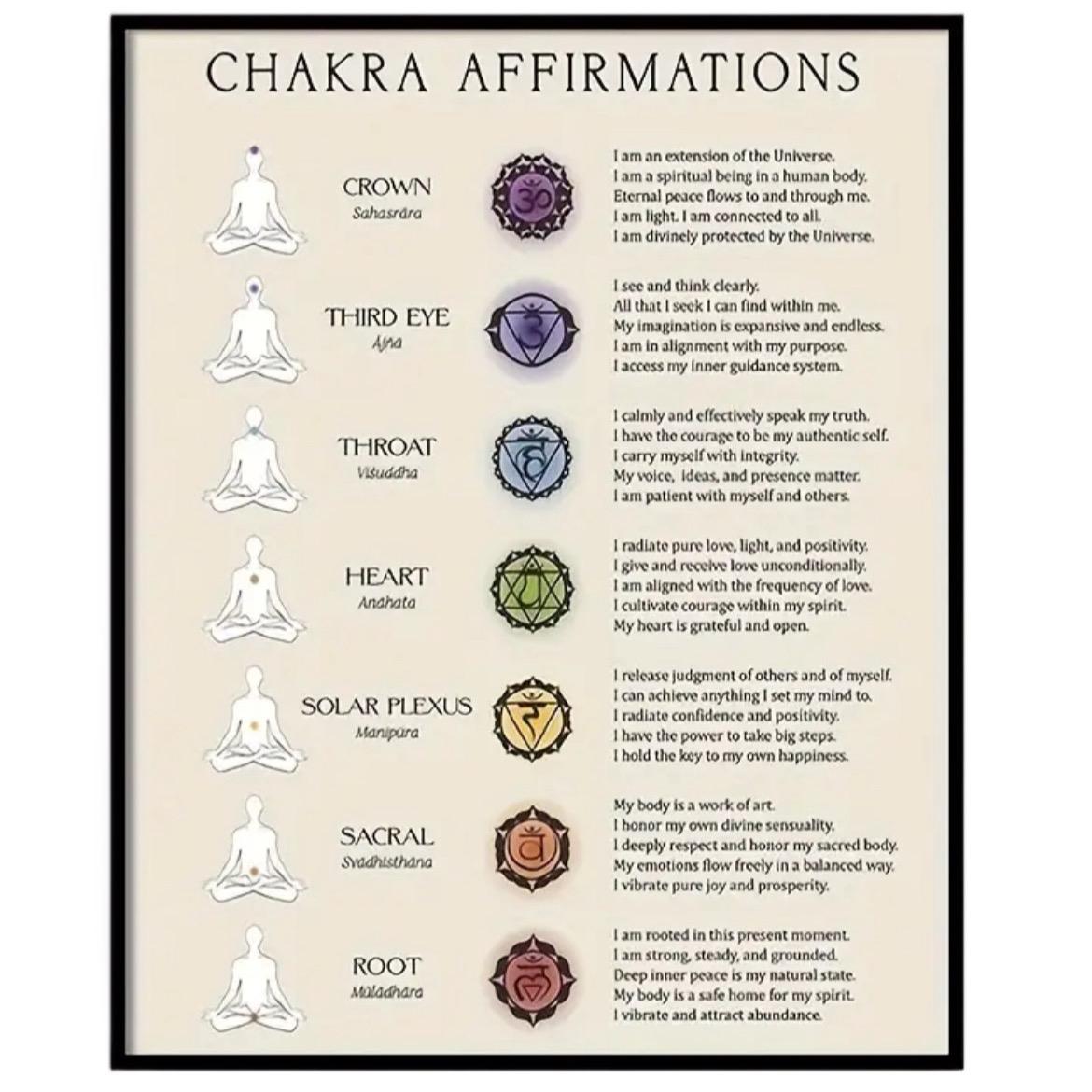 Chakra Affirmations Wall Art Poster for Yoga, Meditation & Healing - 8x10 Inch Spiritual Home Decor - Ornaments, Room Artistic Decoration Photo Print