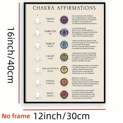 Chakra Affirmations Wall Art Poster for Yoga, Meditation & Healing - 8x10 Inch Spiritual Home Decor - Ornaments, Room Artistic Decoration Photo Print