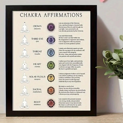 Chakra Affirmations Wall Art Poster for Yoga, Meditation & Healing - 8x10 Inch Spiritual Home Decor - Ornaments, Room Artistic Decoration Photo Print